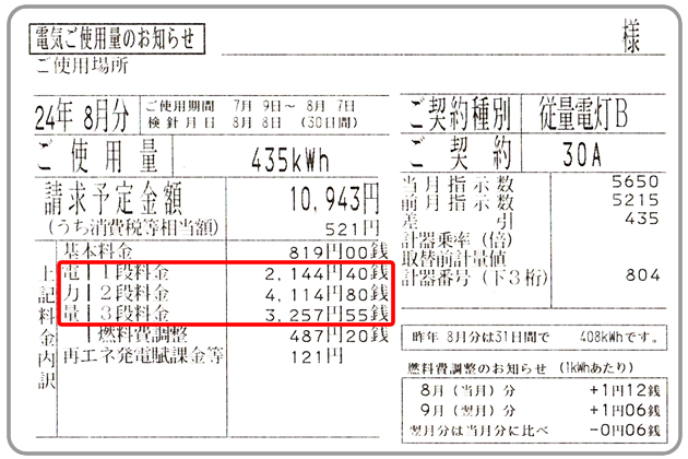 気になるエアコンの料金