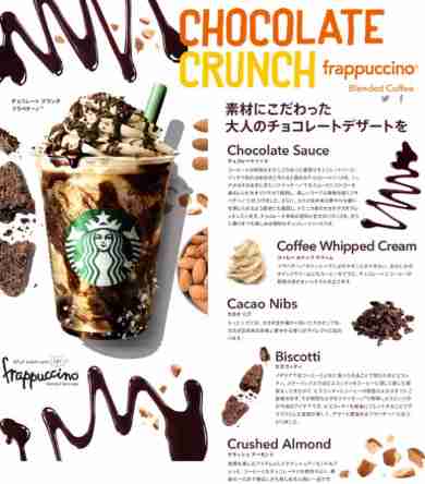 今日飲んだコーヒー