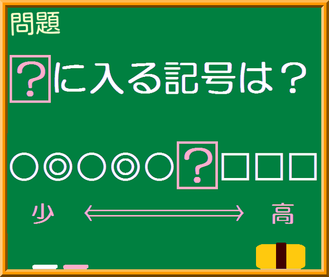 アンカー機能(返信機能) 練習場♪
