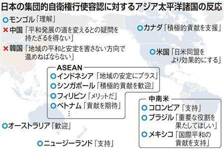 【速報】安保法案 参院特別委で可決