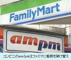 【画像】懐かしいパッケージ