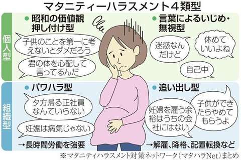 「妊婦はいらない」茨城の医院“マタハラ”で初の実名公表