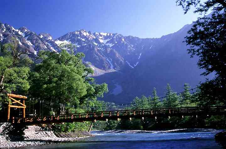 この観光地に行ったことがある人はプラス