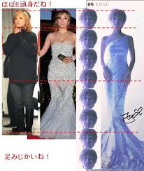 なぜモデルはフォトショップを使うのか