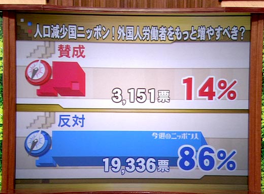 移民問題についてどう思いますか？