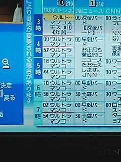 【閲覧注意】…じゃなかった画像