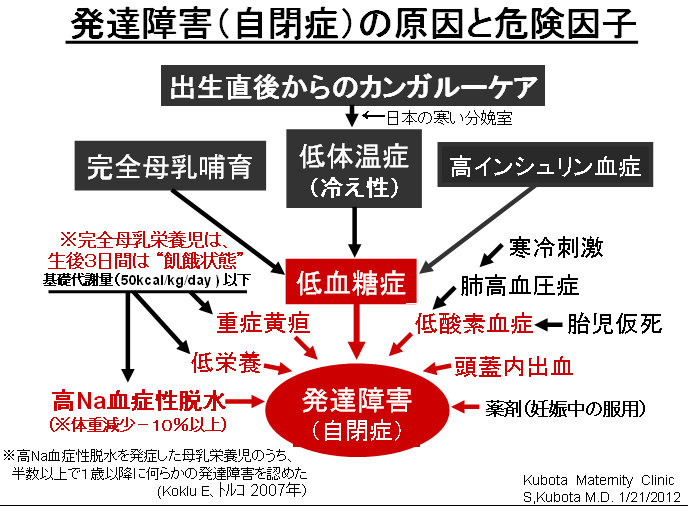 カンガルーケア経験者の方々