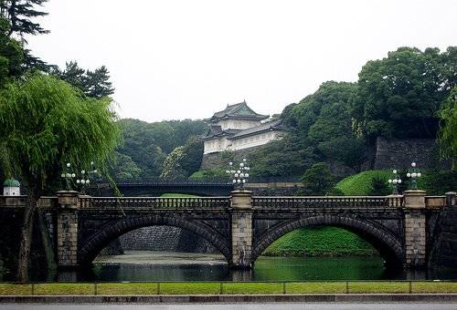 世界の王室・皇室を語り合いましょう。