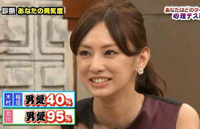 歯が綺麗な有名人