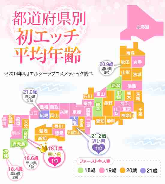 中学生の息子が彼女連れてきたらどうするべきですか