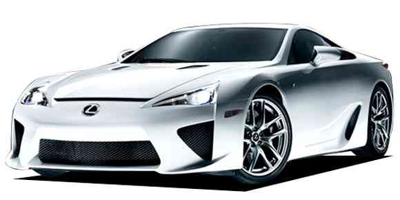 車買うなら新車?中古車?
