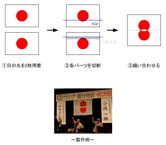 鬼怒川の堤防決壊で“レンホー災”というフレーズまで登場　蓮舫議員「悪質なデマに注意をお願いします」