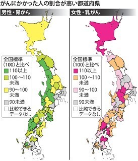 医療ピックアップ:県別がん罹患状況　胃がんは日本海側　乳がん、中国・四国で - 毎日新聞
