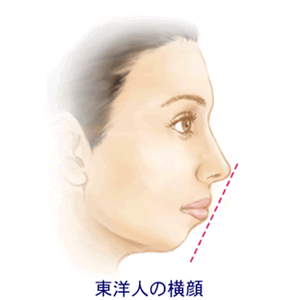 マスク美人な人