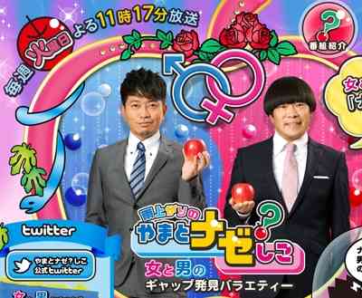 1番好きな深夜バラエティー番組