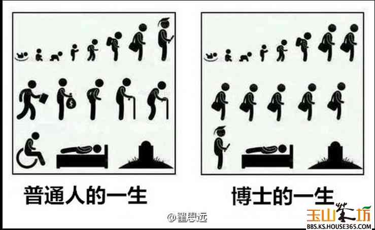 一生ものの資格