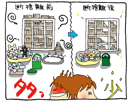 片付けのモチベーション