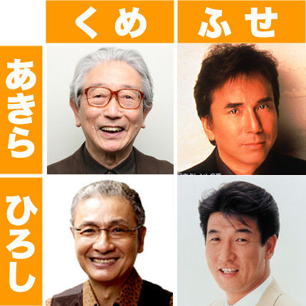 間違えやすい!名前が似ている有名人ランキング