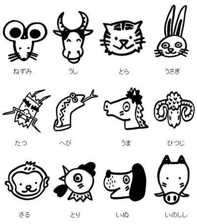 自分の干支語で会話するトピ