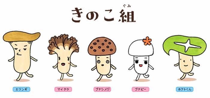 お気に入りの企業キャラクター