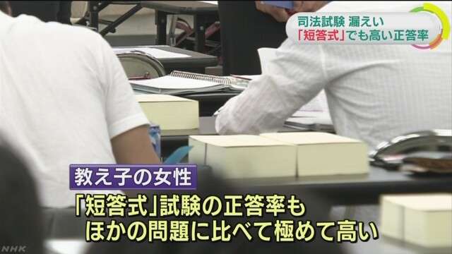 司法試験問題漏えい 「短答式」でも高い正答率　NHKニュース