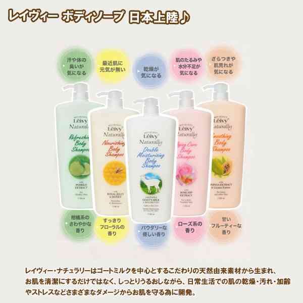 保湿力のあるボディーソープや石鹸