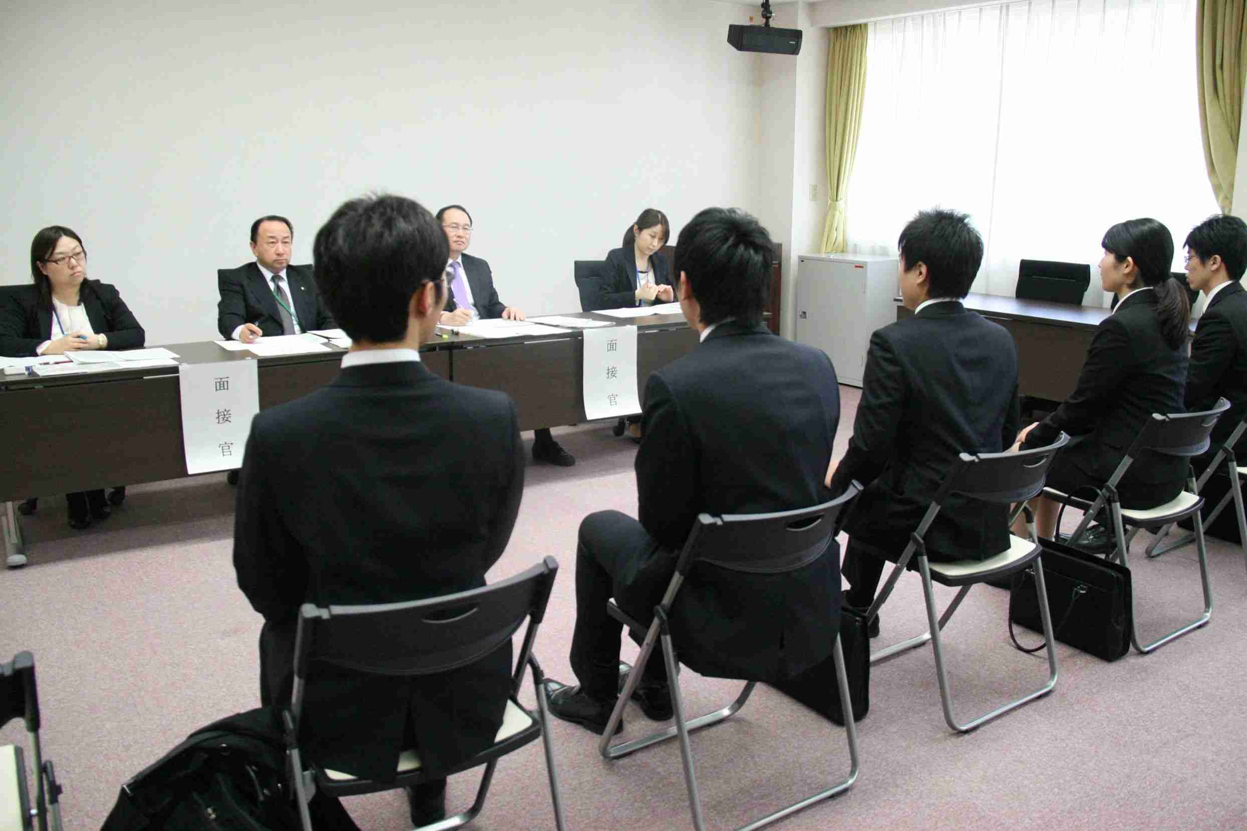 高学歴と思う線引きについて