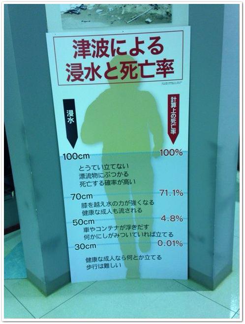 【チリ中部沖M8.3】北海道～四国などで津波観測 各地に津波注意報