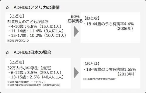 春香クリスティーン、“おひとり様”すぎて破局した？　席バラバラの仰天デート明かす