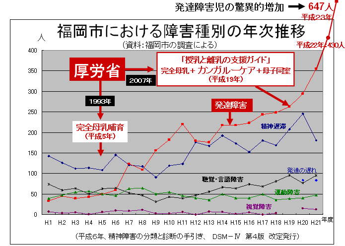 カンガルーケア経験者の方々