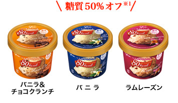 ローソンで好きな商品!