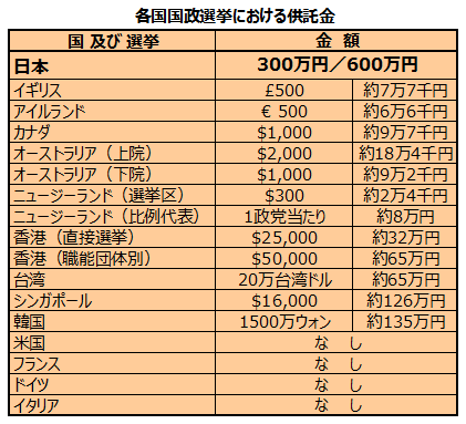 日本が抱えている問題