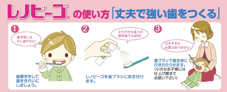 レノビーゴ　Q&A - 製品情報（一般の方向け） - ゾンネボード製薬株式会社
