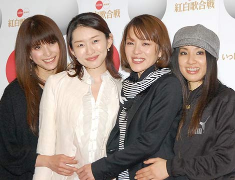 自分の年齢の世代を例えるなら