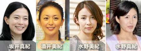 間違えやすい!名前が似ている有名人ランキング