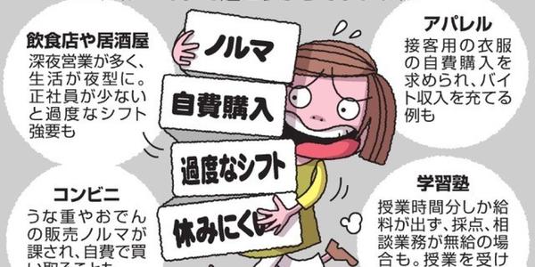 アルバイトが商品の売れ残りを買い取る「自爆営業」は法的にOKか
