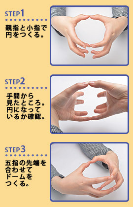 テスト前は、指をグルグル回そう！ = 生活術 - 写真 - goo ニュース