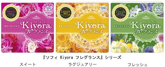 【デリケートネタ注意】生理中以外でもおりものシートつけていますか？