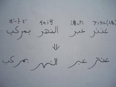 できるだけ文字入力をせずに手書きの文章と絵で話すトピ