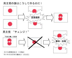 【安保採決】自民大沼瑞穂議員が民主津田弥太郎議員に引き倒されてるシーンが酷い(動画有)