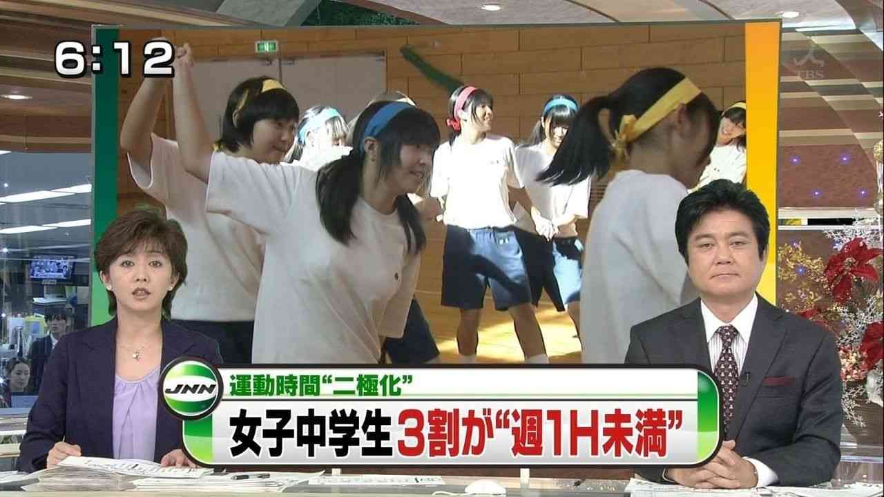 【閲覧注意】…じゃなかった画像