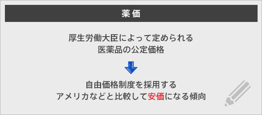 【酷い…】エイズ薬の価格が従来の55倍に！ベンチャー製薬企業社長が薬の権利を買収・価格値上げ