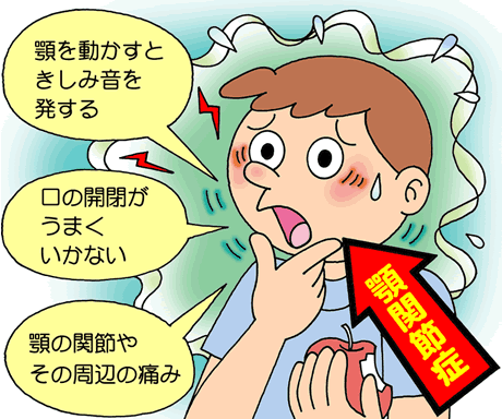 顎関節症の人