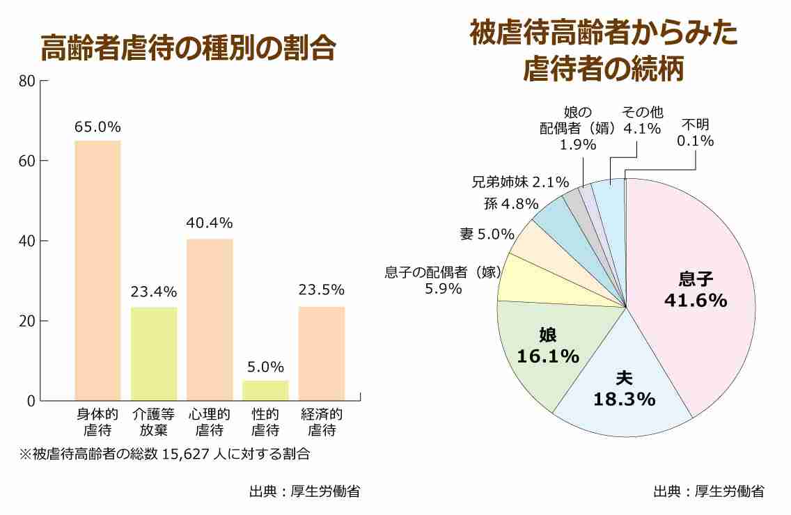 男の子を育てているお母さん集合！