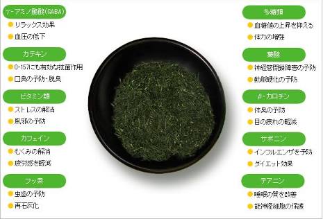 お茶の効果・効能