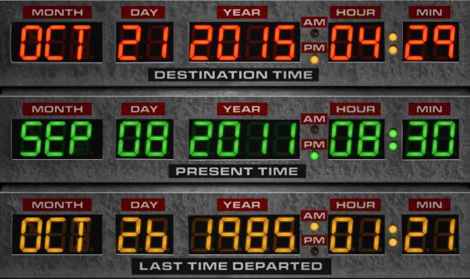 【BTTF】バック・トゥ・ザ・フューチャー好きな人【2015/10/21】