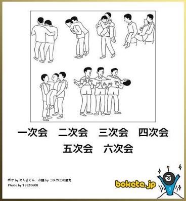 飲み会で二次会行きますか？