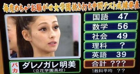 ダレノガレ明美　めちゃイケで史上最低　「とにかく明るいばか」