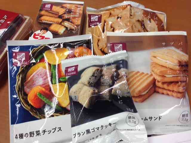 食べ物のこの味、このキャッチフレーズに惹かれる