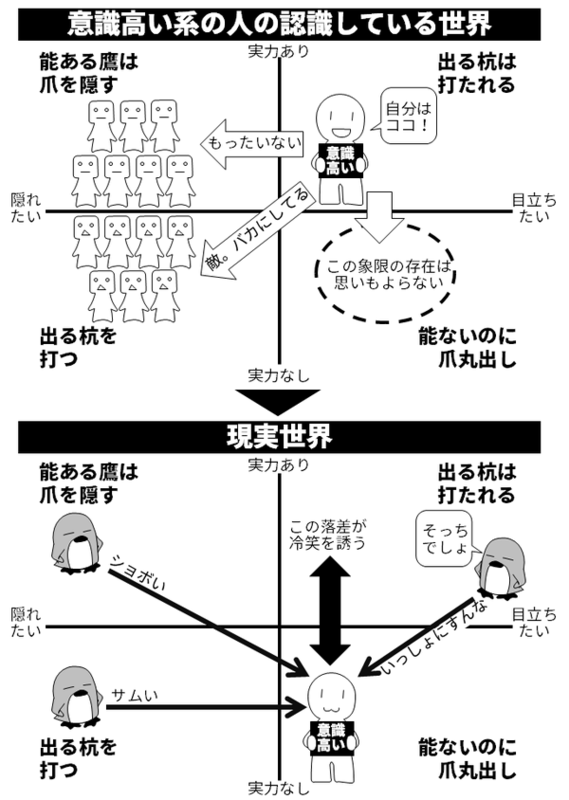 意識高い系の母親